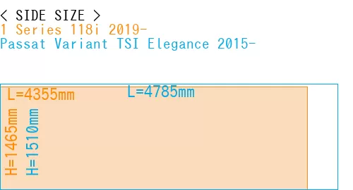 #1 Series 118i 2019- + Passat Variant TSI Elegance 2015-